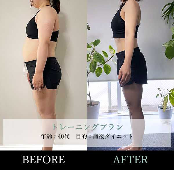 トレーニングプラン