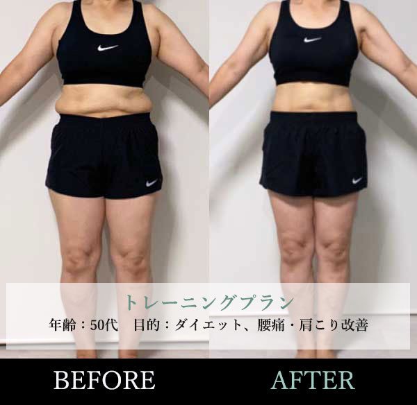 トレーニングプラン