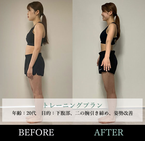 トレーニングプラン