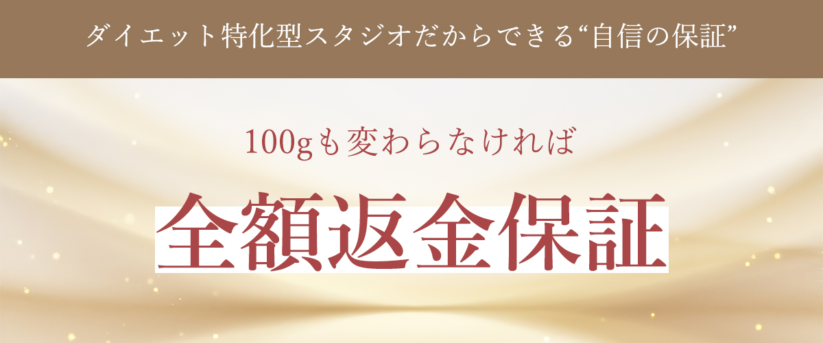 全額返金保証
