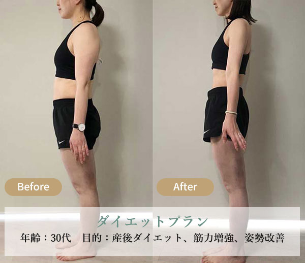 ダイエットプラン