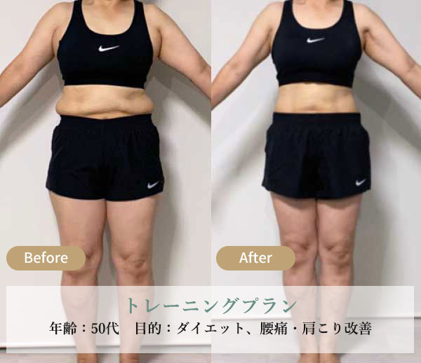 ダイエットプラン