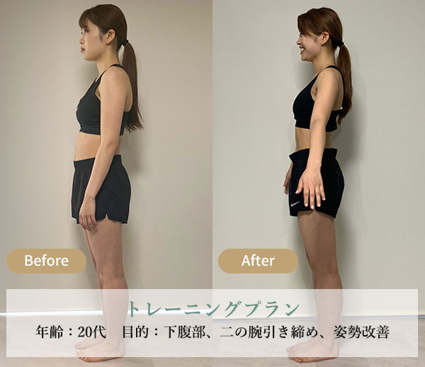 ダイエットプラン