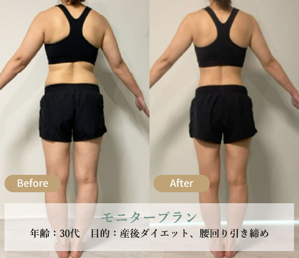 ダイエットプラン