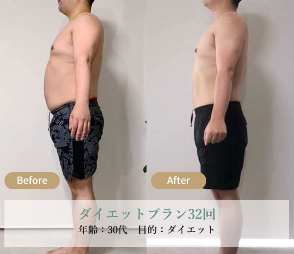 ダイエットプラン