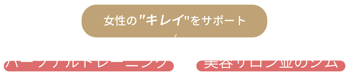 女性のキレイをサポート。パーソナル×美容サロン並のジム