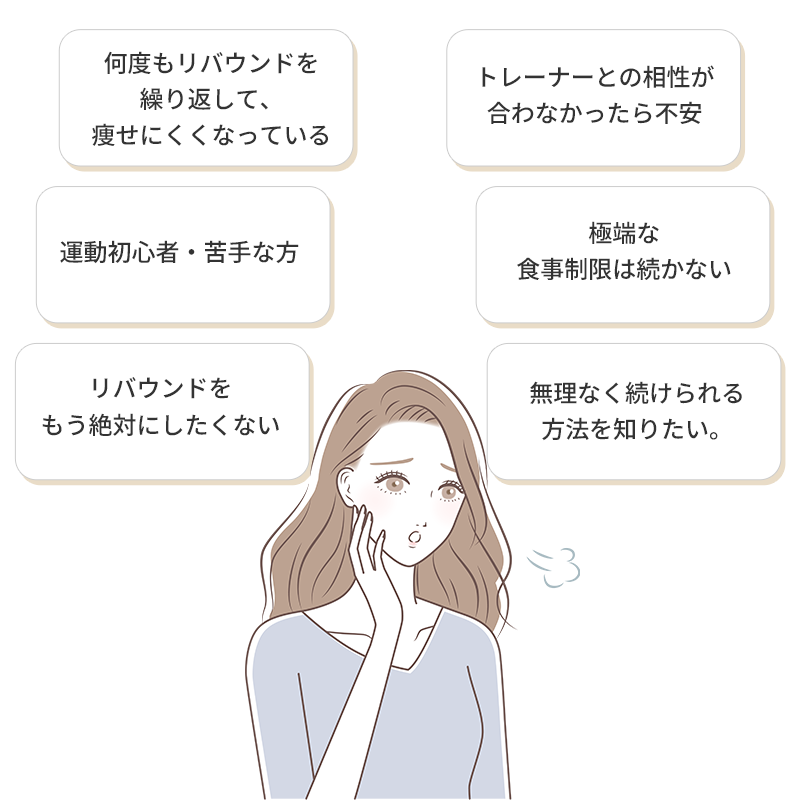 こんな方に選ばれています